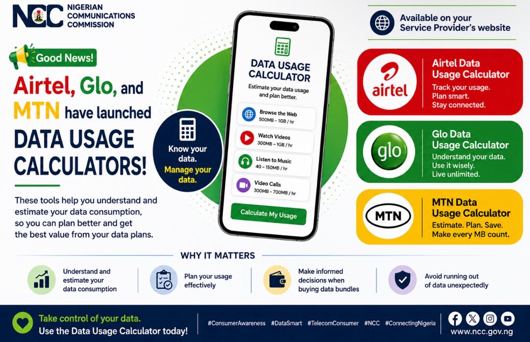 Data Usage Calculator